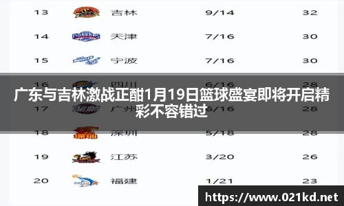 广东与吉林激战正酣1月19日篮球盛宴即将开启精彩不容错过