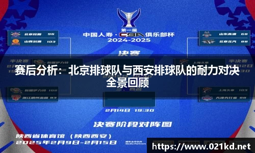 赛后分析：北京排球队与西安排球队的耐力对决全景回顾