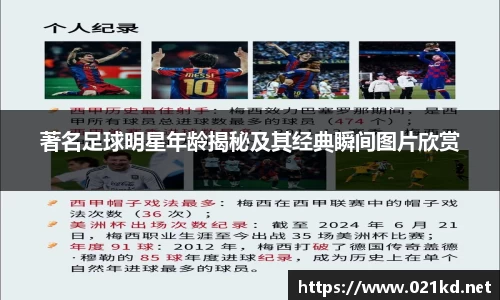 著名足球明星年龄揭秘及其经典瞬间图片欣赏
