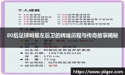 80后足球明星左后卫的辉煌历程与传奇故事揭秘