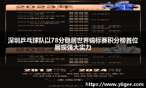 深圳乒乓球队以78分稳居世界锦标赛积分榜首位展现强大实力