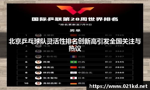 北京乒乓球队灵活性排名创新高引发全国关注与热议
