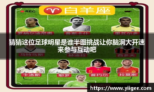猜猜这位足球明星是谁半图挑战让你脑洞大开速来参与互动吧