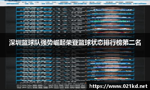 深圳篮球队强势崛起荣登篮球状态排行榜第二名