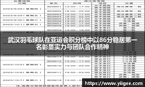 武汉羽毛球队在亚运会积分榜中以86分稳居第一名彰显实力与团队合作精神